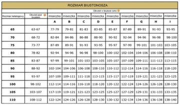 Biustonosz z koronką z rzęskami Unikat BETANI