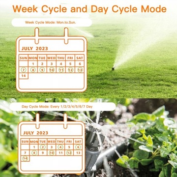 Таймер спринклера, 2-зонный таймер подачи воды