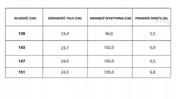 ПОДГОЛОВЬЕ ФОНТАН ROCKA 143 см 2023+бесплатно..FS