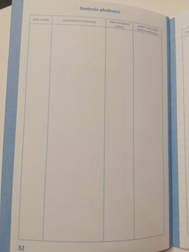 Książeczka zdrowia psa York