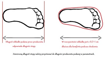 Buty męskie trekkingowe 4F zimowe [OBMH251 31S]