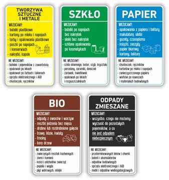 NAKLEJKI NA KONTENER 5 szt segregacja śmieci 50 cm