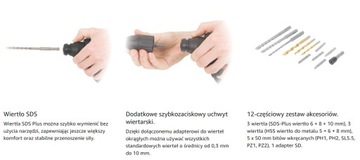 АККУМУЛЯТОРНАЯ Дрель HAMMER 20V SDS