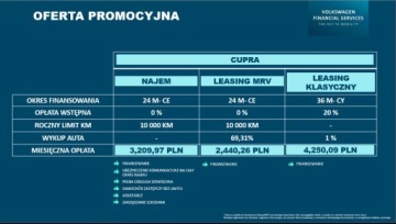 Cupra Leon II Sportstourer Facelifting 2.0 TSI 204KM 2026 Cupra Leon Sportstourer 2.0 TSI 204 KM 7-biegowa a, zdjęcie 1