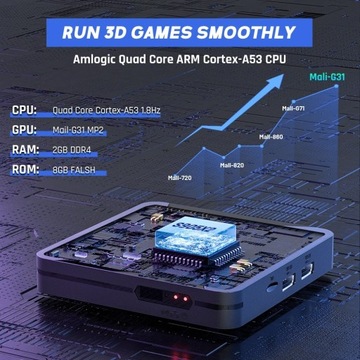 KINHANK Super Console X2 Pro Game Box Retro konsola 128 GB