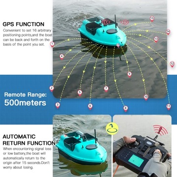 GPS BAIT BOAT R18GPS 500M 12000мАч с 3 контейнерами