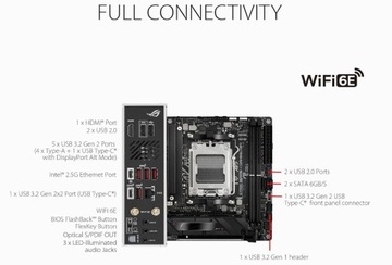 Материнская плата Asus ROG STRIX B650E-I GAMING WIFI Mini ITX