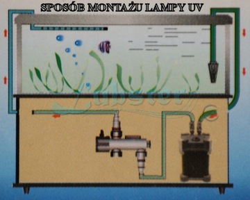 STERYLIZATOR CUV-207 Lampa UV 7W na glony bakterie