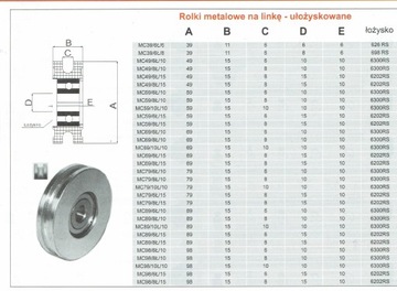 КОЛЕСНЫЕ РОЛИКОВЫЕ РОЛИКИ ДЛЯ КАНАТА СТАЛЬНОГО КАБЕЛЯ fi 59/6ł/15