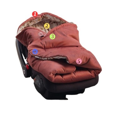 Спальный мешок для автомобильного сиденья коляски гондола, теплое одеяло для ребенка