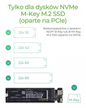 Внешний корпус IcyBox M.2 NVMe USB SSD (тип C)