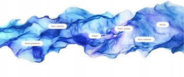 > Автоматическая вентиляционная решетка V2 - ЭнергоКратка Fi 100 - Белый