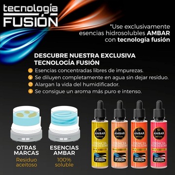 AMBAR PERFUMS УВЛАЖНЯЮЩИЙ КРЕМ + МАСЛО САНДАЛО