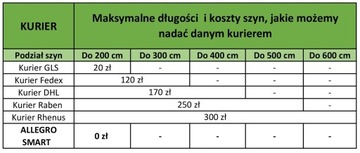 Карниз для штор, двойной алюминиевый потолочный рельс. ТОНКИЙ 130 см