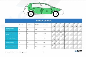 Subaru XV I 2014 SUBARU XV - 2.0 DIESEL 4x4 - LIMITED - BEZWYPADKOWE - SERWISOWANE - ZADBANE, zdjęcie 12