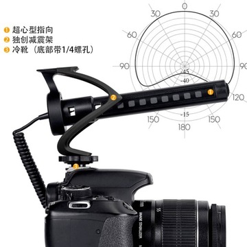 Динамический микрофон COMICA CVM-V30-LITE