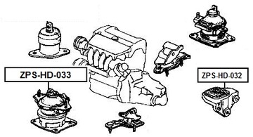 Nty Gearbox Pillow