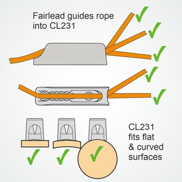 CLEAT CL 231/L