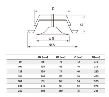 Диффузор KN-RM fi 125, черный, комплект поставки