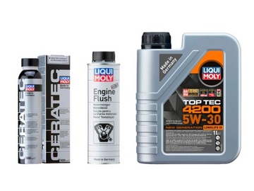Zestaw Liqui Moly Ceratec TOP TEC Engine Flush