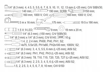 YATO YT-39009 НАБОР ИНСТРУМЕНТОВ ДЛЯ ЭЛЕКТРИКА 68CZ 1000 В КЛЮЧ ИЗМЕРИТЕЛЬ ТОКА