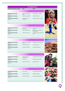 Дорожная карта B1+ TRAVEL SET + упражнение