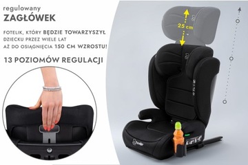 АВТОКРЕСЛО ЕЛЕНА 2в1 БАЗА I РАЗМЕР 100-150 СМ R129 ISOFIX
