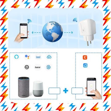 2x РОЗЕТКА ДЛЯ ТАЙМЕРА Wi-Fi SMART TUYA ВАТТМЕТР С ТАЙМЕРОМ 16А