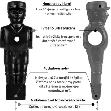 Настольный футбол TUNIRO BASIC - белый