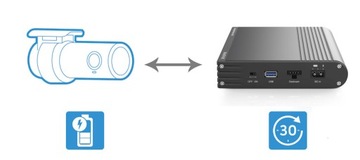 BLACKVUE B-130X POWERBANK АККУМУЛЯТОР POWER MAGIC ULTRA