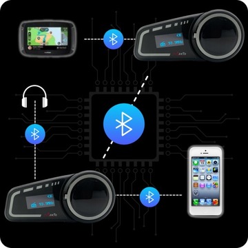 INTERKOM MOTOCYKLWY BLUETOOTH MaxTo M2C+LCD+ KONFERENCJA DO 6+POLSKI LEKTOR