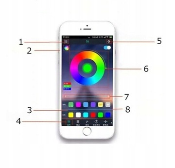 ОКРУЖАЮЩЕЕ ОСВЕЩЕНИЕ ВОЛОКОННО-ОПТИЧЕСКОЕ ПРИМЕНЕНИЕ RGB-СВЕТОДИОДОВ