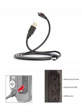 USB-КАБЕЛЬ ДЛЯ CANON EOS 10D 20D 30D D30 D40 D50 60D 80D 77D 100D 200D 300D