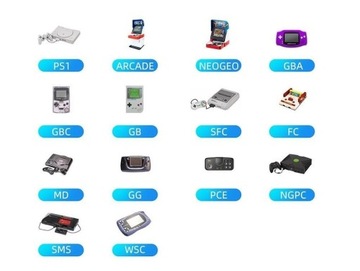 Miyoo mini+ Konsola do gier System Linux 64 GB - Czarna
