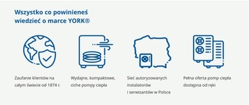 Моноблочный тепловой насос York YKF07CNC
