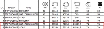 Komplet 4 kół fi50 wózek regał szafka 23PPPUC502K