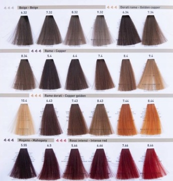 Краска для волос RR Line Hairdressing 100мл