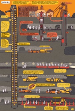Под землей, под водой А. Мизелиньска Д. Мизелиньски