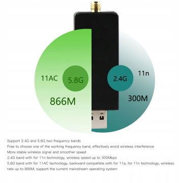 Беспроводная сетевая карта W50L 5DB RTL8812AU