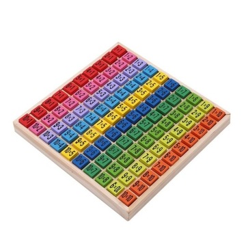 Развивающий набор для изучения таблицы умножения 99