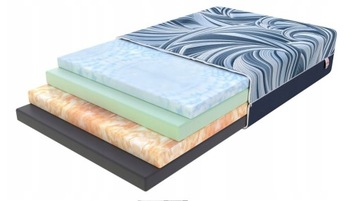 WYGODNY Materac piankowy H3 DREAMER LUX 120x200x31