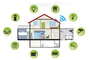 Центральные ворота Zigbee Wi -Fi Tuya Smart Life