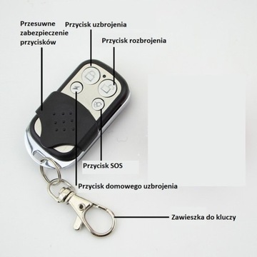 ПУЛЬТ ДИСТАНЦИОННОГО УПРАВЛЕНИЯ СИГНАЛИЗАЦИЯМИ SL-G10A SL-G10C СО СДВИЖНОЙ ЗАСЛОНКОЙ