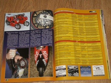 RC Cars 1/2008 - Обзор радиоуправляемого моделирования - Чехия