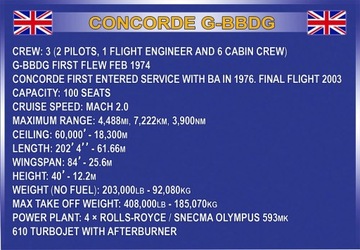 Самолет COBI 1917 Concorde G-BBDG