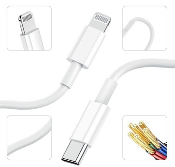 СУПЕР БЫСТРОЕ ЗАРЯДНОЕ УСТРОЙСТВО ДЛЯ APPLE IPHONE 20 ВТ + КАБЕЛЬ USB-C ДЛИНОЙ 1 М ХИТ 2024 ГОДА