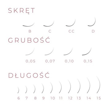 Наращенные ресницы - V-Lashes INTENSE | CC твист 14мм