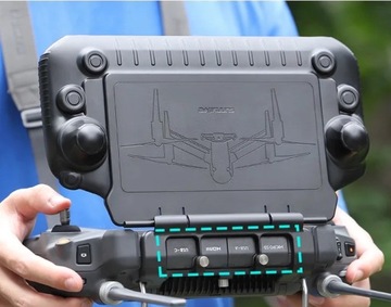 Защитная пленка 2в1 SUNNYLIFE для контроллера DJI Inspire 3 Matrice (YK570)