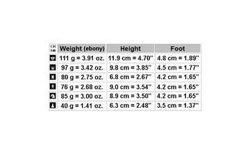 ROOGU Camelot 4,7 дюйма, роскошные фигурки XL, набор шахмат из черного дерева, индийский чемодан ручной работы ручной работы