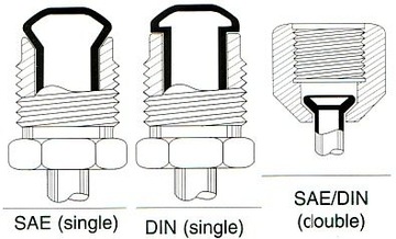 ПРЕСС ДЛЯ ПРОЖИВАНИЯ КАБЕЛЕЙ DIN/SAE ASTA A-ROG203